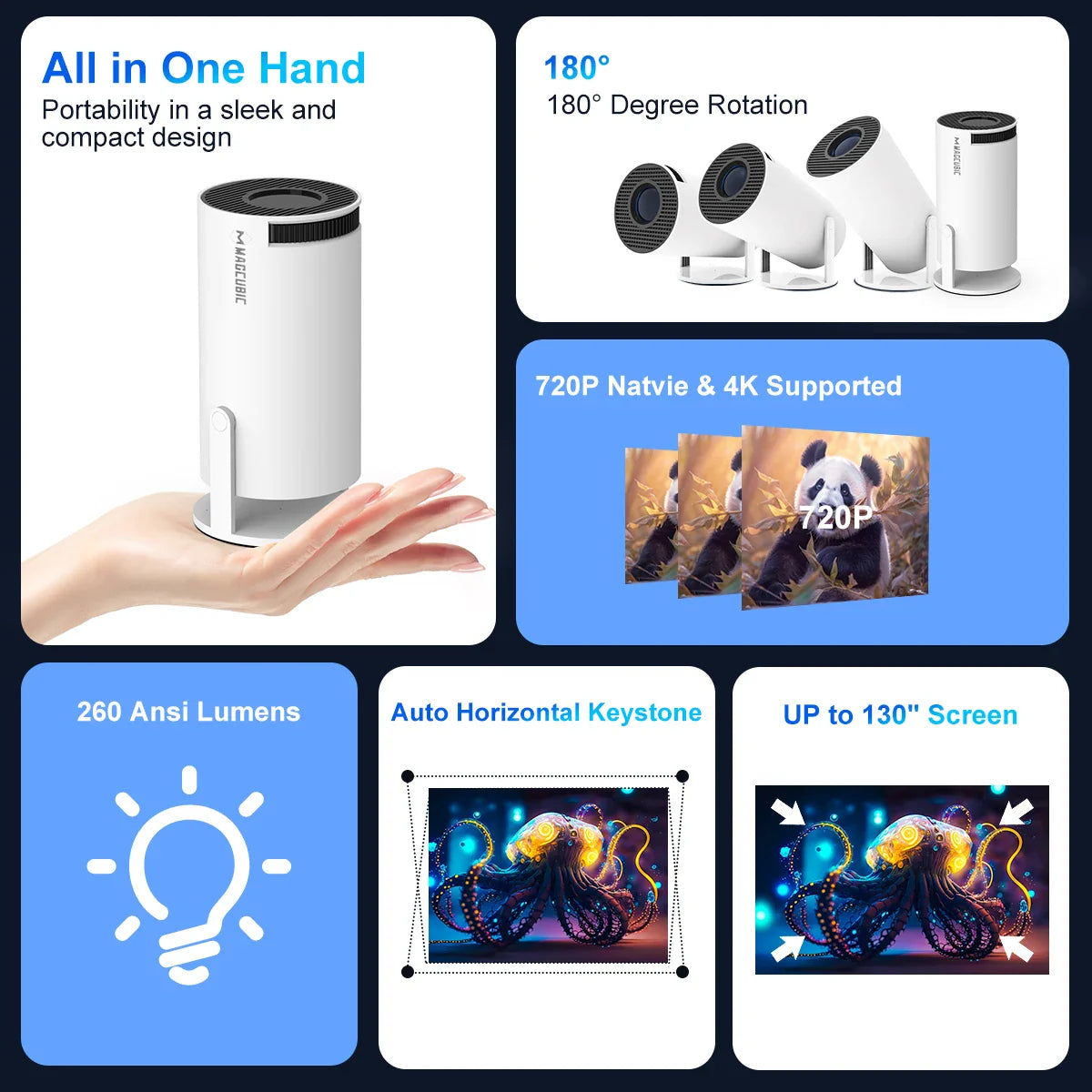 4K Smart Projector (MINI)